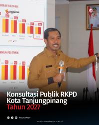 Penyelarasan Arah Kebijakan RKPD 2027, Bappeda Provinsi Kepri Hadiri Konsultasi Publik Ranwal RKPD Kota Tanjungpinang