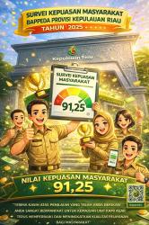 Hasil Survei Kepuasan Masyarakat Provinsi Kepulauan Riau Tahun 2025 Badan Perencanaan, Penelitian dan Pengembangan Provinsi Kepulauan Riau